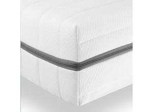 FlexSupport Lattenrost verstellbar